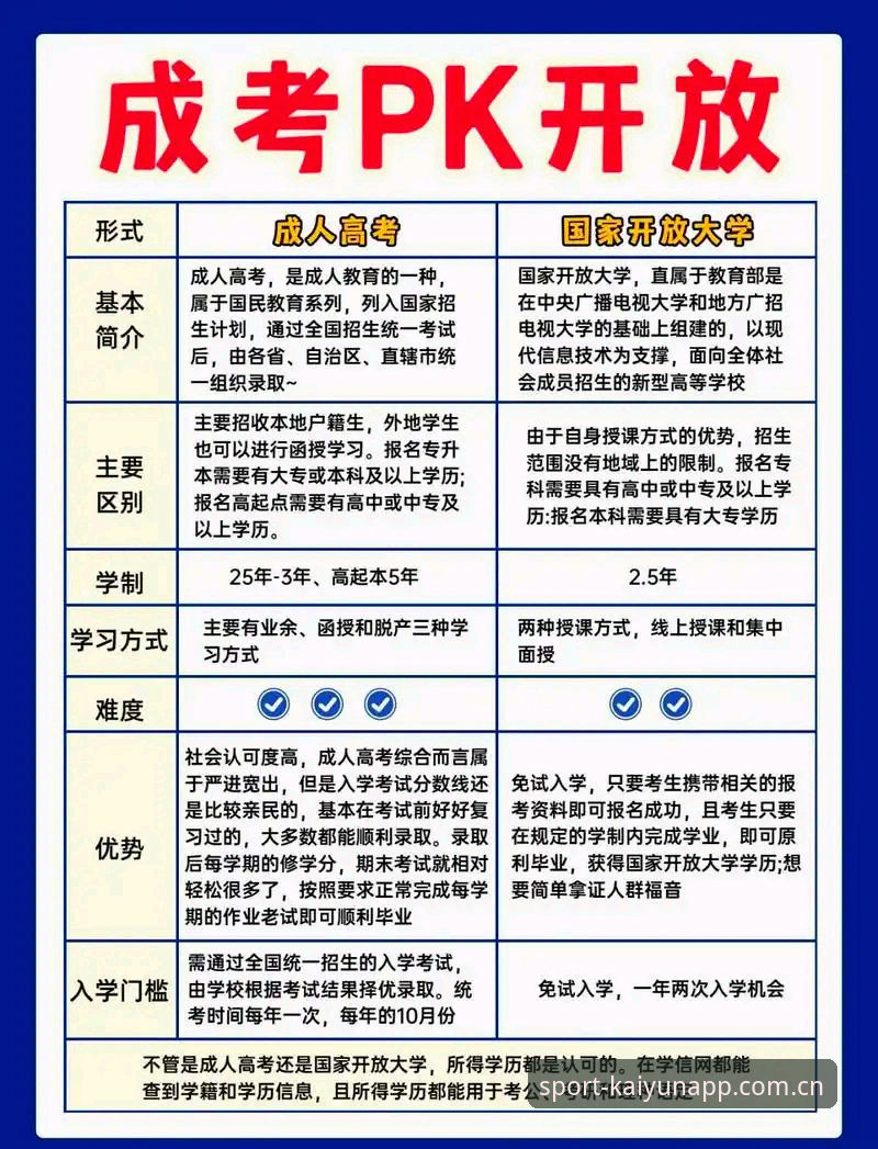 开运体育安卓版安装 开运体育安卓版安装 vs 官网下载:哪个更适合你?老用户实测对比